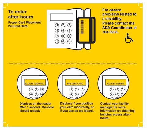 Card Reader Access